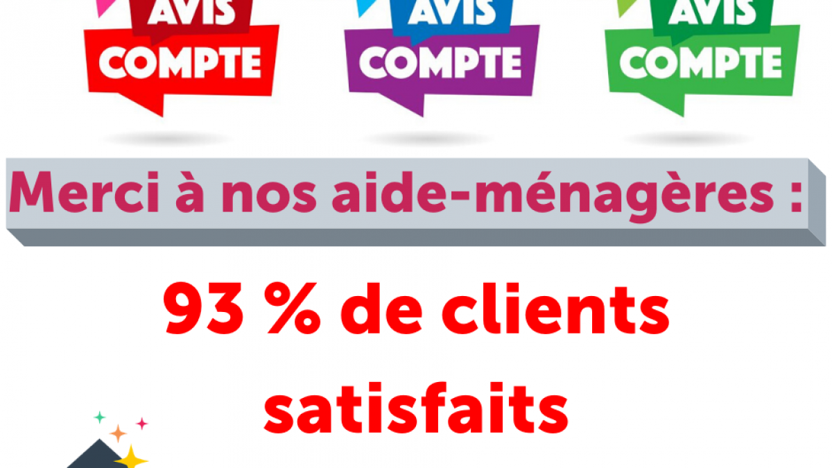 Clean & Cosy - Titres-Services sur wazaa.be